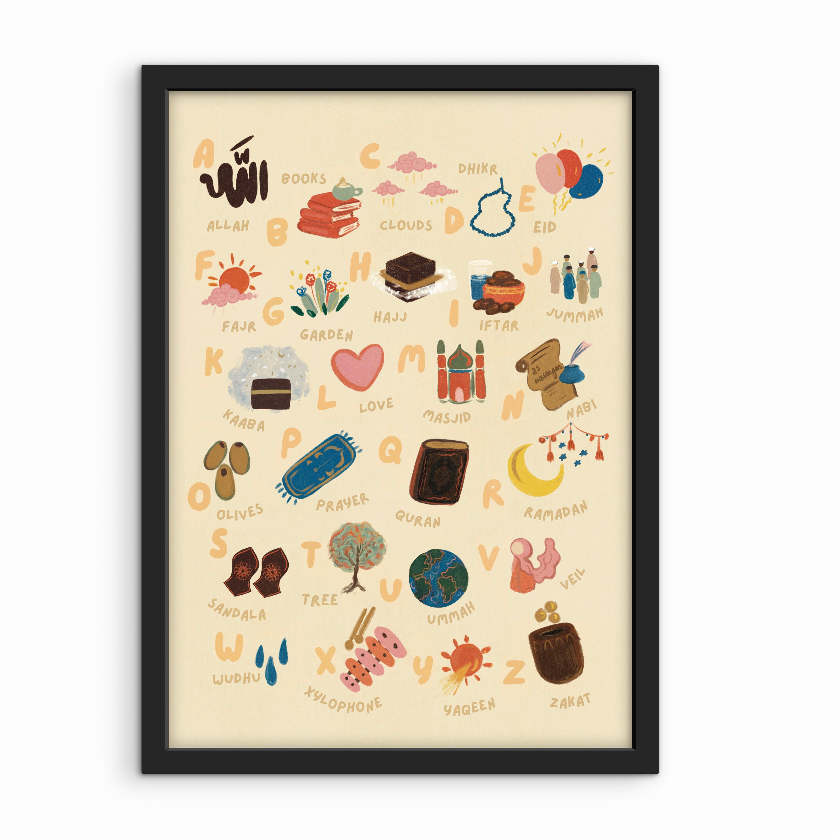 Islamic Alphabet Chart