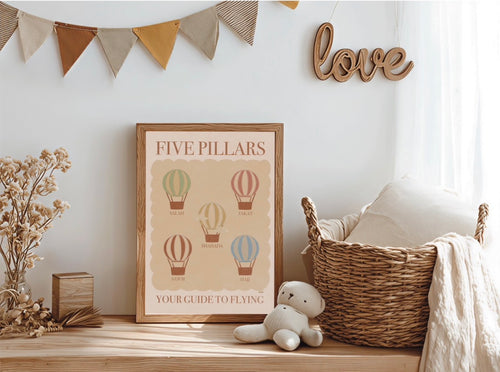 Five pillars vintage print