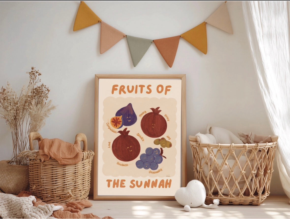 Fruits of the Sunnah