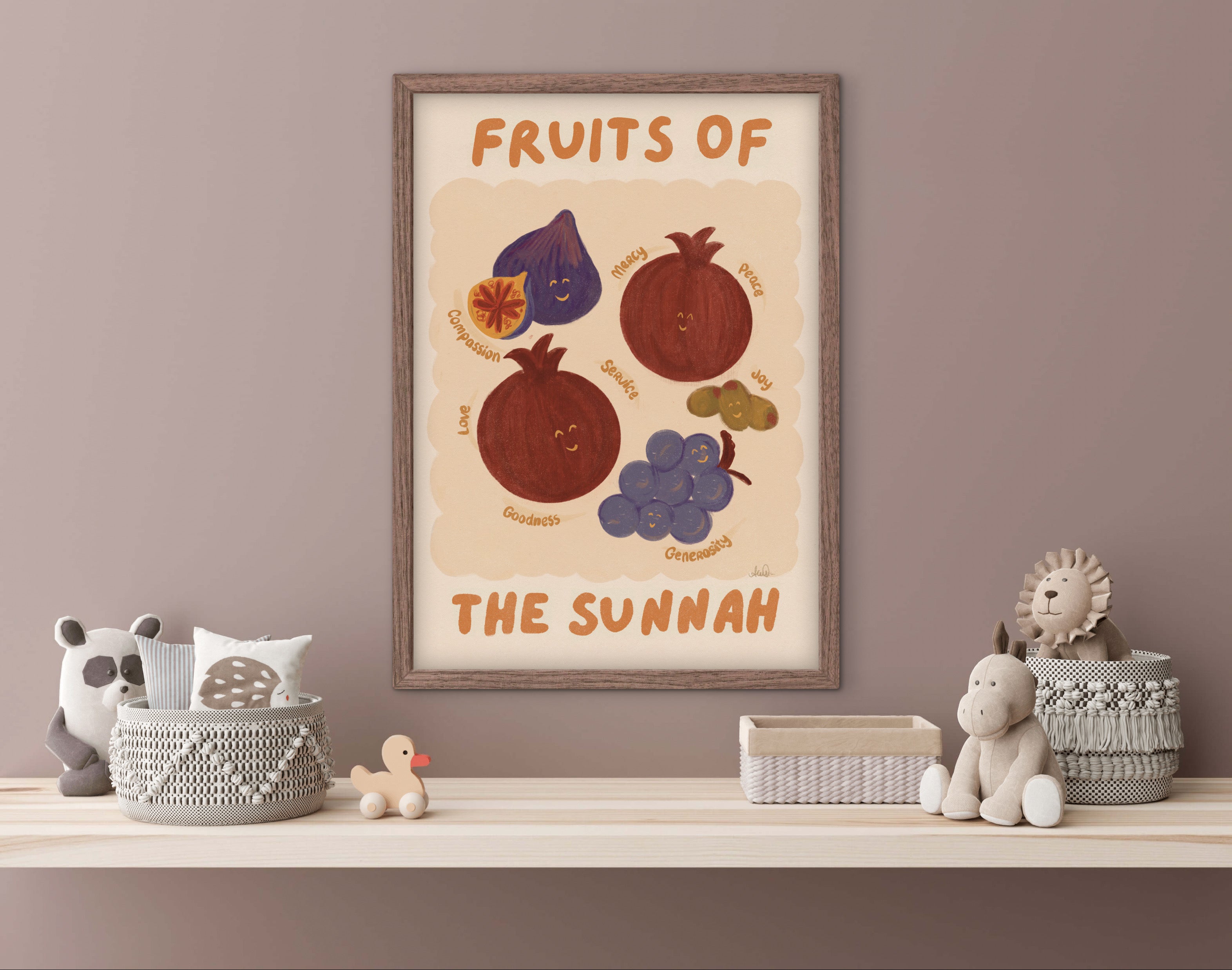 Fruits of the Sunnah