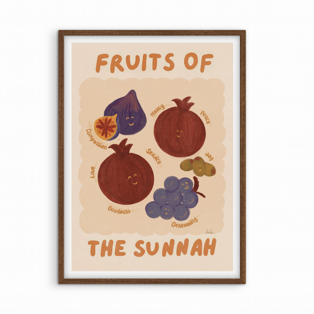 Fruits of the Sunnah