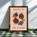 Fruits of the Sunnah