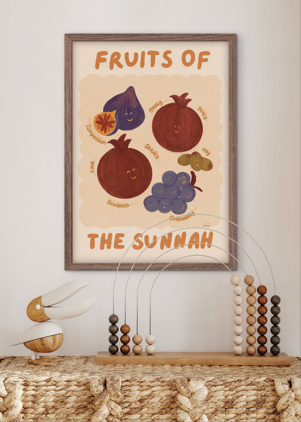 Fruits of the Sunnah